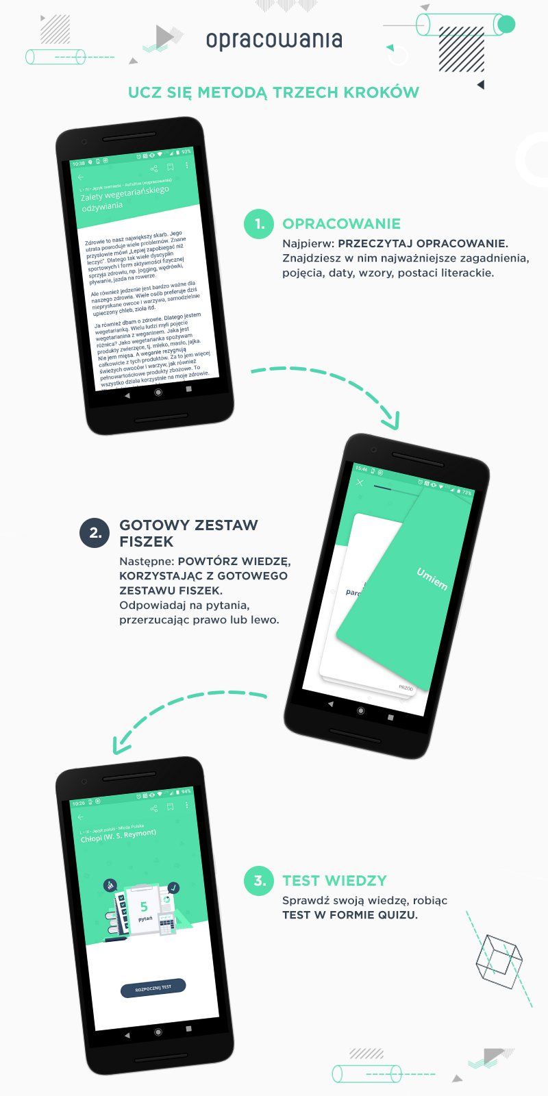 Omnibus - Infografika