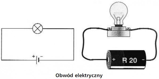 Obwód elektryczny