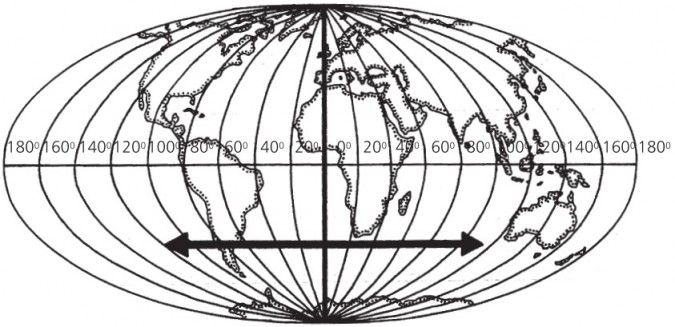Długość geograficzna