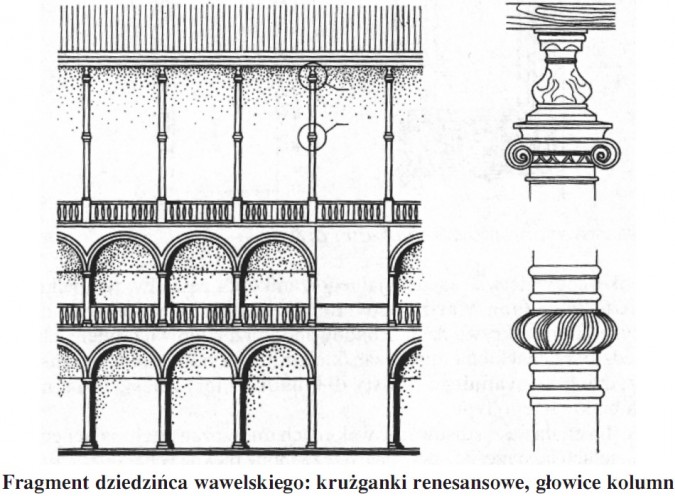Fragment dziedzińca wawelskiego: krużganki renesansowe, głowice kolumn