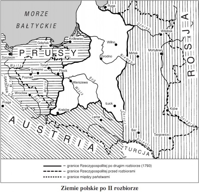Ziemie polskie po II rozbiorze
