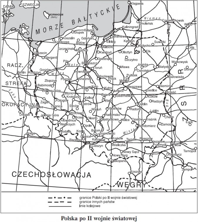 Polska po II wojnie światowej