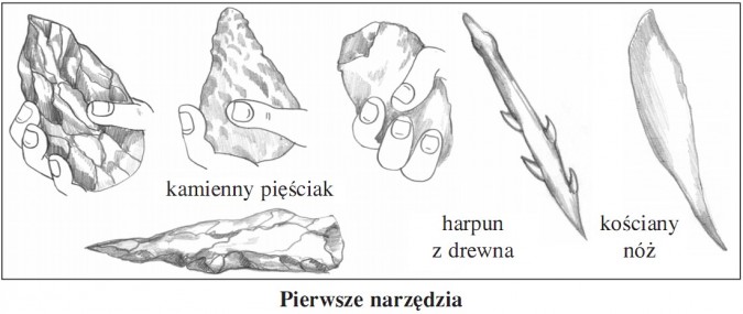 Pierwsze narzędzia