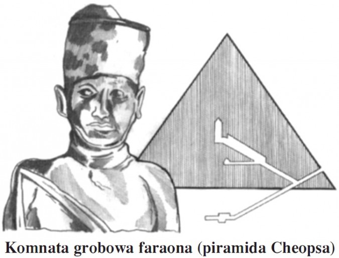 Komnata grobowa faraona (piramida Cheopsa)