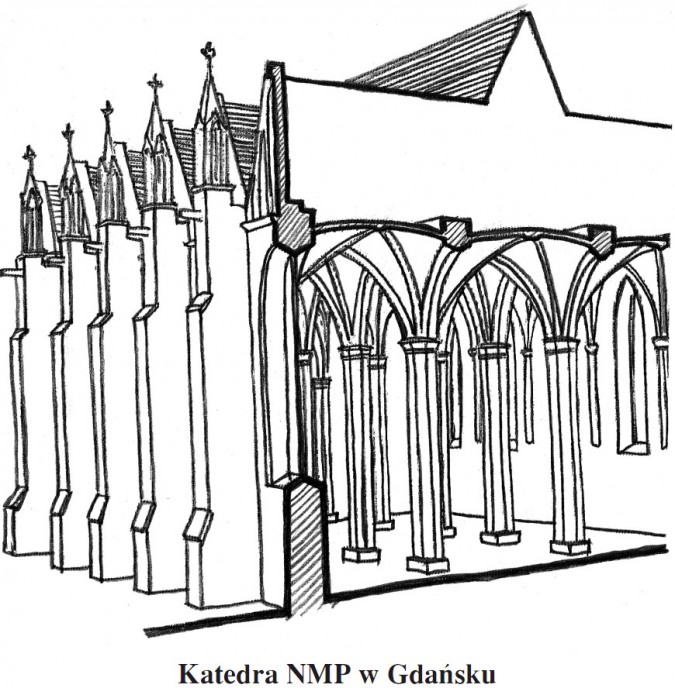Katedra NMP w Gdańsku
