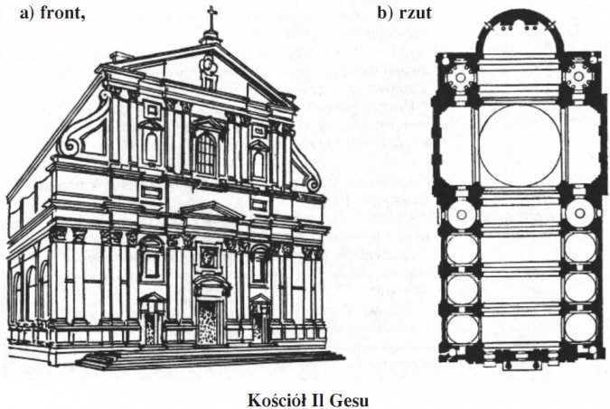 Kościół Il Gesu - front, rzut