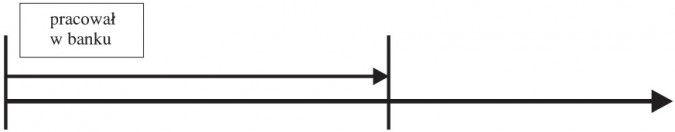 Past Simple. Pracował w banku.