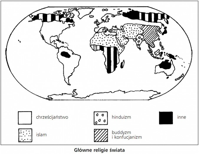 Główne religie świata: chrześcijaństwo, islam, hinduizm, buddyzm i konfucjanizm, inne.