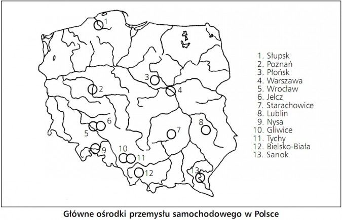 Główne ośrodki przemysłu samochodowego w Polsce. Słupsk, Poznań, Płońsk, Warszawa, Wrocław, Jelcz, Starachowice, Lublin, Nysa, Gliwice, Tychy, Bielsko-Biała, Sanok.