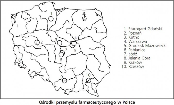 Ośrodki przemysłu farmaceutycznego w Polsce. Starogard Gdański, Poznań, Kutno, Warszawa, Grodzisk Mazowiecki, Pabianice, Łódź, Jelenia Góra, Kraków, Rzeszów.