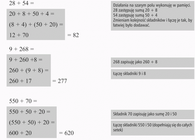 Dodawanie. Działania na szarym polu wykonuję w pamięci. 28 zastępuję sumą 20 + 8. 54 zastępuję sumą 50 + 4. Zmieniam kolejność składników i łączę je tak, by łatwiej było dodawać. 268 zapisuję jako 260 + 8. Łączę składniki 9 i 8. Składnik 70 zapisuję jako sumę 20 i 50. Łączę składniki 550 i 50 (dopełniają się do całych setek).