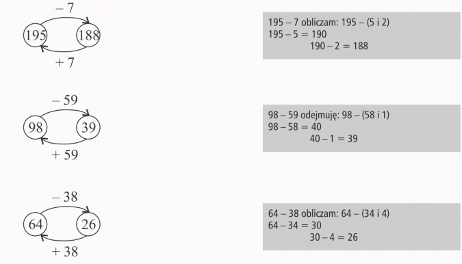 Odejmowanie. 195 - 7 obliczam: 195 - (5 i 2). 98 - 59 odejmuję: 98 - (58 i 1).