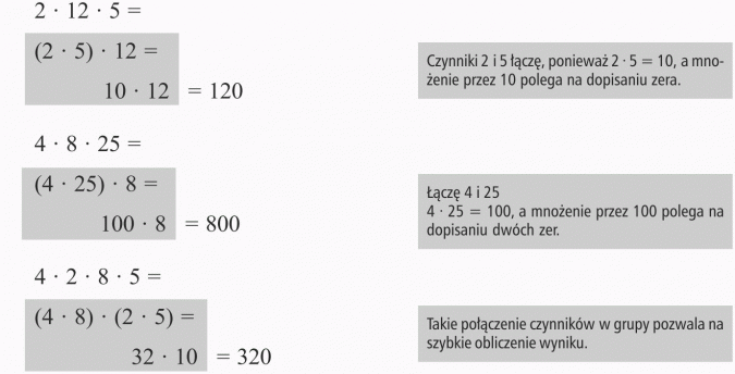 Mnożenie. Czynniki 2 i 5 łączę, ponieważ 2 x 5 = 10, a mnożenie przez 10 polega na dopisaniu zera. Łączę 4 i 25. 4 x 24 = 100, a mnożenie przez 100 polega na dopisaniu dwóch zer. Takie połączenie czynników w grupy pozwala na szybkie obliczenie wyniku.