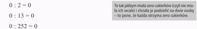 Dzielenie. To tak jakbym miała zero cukierków (czyli nie miała ich wcale) i chciała je podzielić na dwie osoby - to jasne, że każda otrzyma zero cukierków.