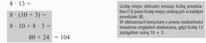 Zadania: mnożenie i dzielenie. Liczbę miejsc obliczam mnożąc liczbę przedziałów (13) przez liczbę miejsc siedzących w każdym przedziale (8). W obliczeniach korzystam z prawa rozdzielności mnożenia względem dodawania, gdyż liczbę 13 zastąpiłam sumą 10 + 3.