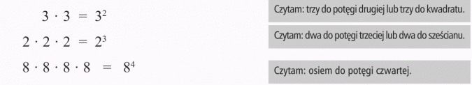 Działania na liczbach naturalnych. Czytam: trzy do potęgi drugiej lub trzy do kwadratu. Czytam: dwa do potęgi trzeciej lub dwa do sześcianu. Czytam: osiem do potęgi czwartej.