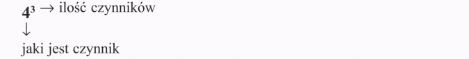 Działania na liczbach naturalnych. Ilość czynników, jaki jest czynnik.