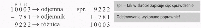 Działania na liczbach naturalnych. Odjemna, odjemnik, różnica. spr. tak w skrócie zapisuje się: sprawdzenie. Odejmowanie wykonane poprawnie!