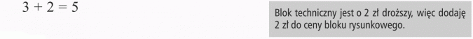Zadania tekstowe. Blok techniczny jest o 2 zł droższy, więc dodaję 2 zł do ceny bloku rysunkowego.