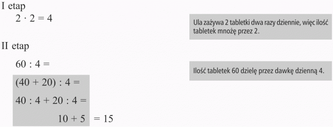 Zadania tekstowe. Ula zażywa 2 tabletki dwa razy dziennie, więc ilość tabletek mnożę przez 2. Ilość tabletek 60 dzielę przez dawkę dzienną 4.