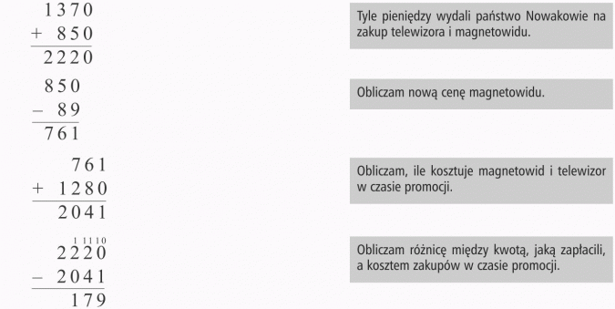 Zadania tekstowe. Tyle pieniędzy wydali państwo Nowakowie na zakup telewizora i magnetowidu. Obliczam nową cenę magnetowidu. Obliczam, ile kosztuje magnetowid i telewizor w czasie promocji. Obliczam różnicę między kwotą, jaką zapłacili, a kosztem zakupów w czasie promocji.
