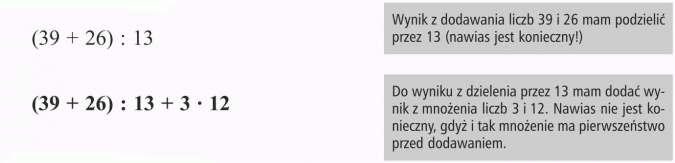 Kolejność wykonywania działań. Wynik z dodawania liczb 39 i 26 mam podzielić przez 13 (nawias jest konieczny!). Do wyniku z dzielenia przez 13 mam dodać wynik z mnożenia liczb 3 i 12. Nawias nie jest konieczny, gdyż i tak mnożenie ma pierwszeństwo przed dodawaniem.
