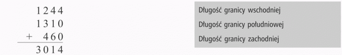 Dodawanie pisemne. Długość granicy wschodniej, długość granicy południowej, długość granicy zachodniej.