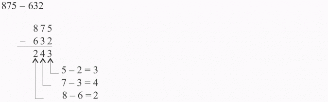 Odejmowanie pisemne.