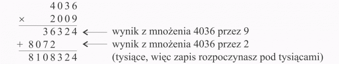 Mnożenie pisemne przez liczby wielocyfrowe. Wynik z mnożenia 4036 przez 9. Wynik z mnożenia 4036 przez 2 (tysiące, więc zapis rozpoczynasz pod tysiącami).