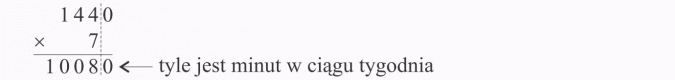 Mnożenie pisemne przez liczby wielocyfrowe. Tyle jest minut w ciągu tygodnia.