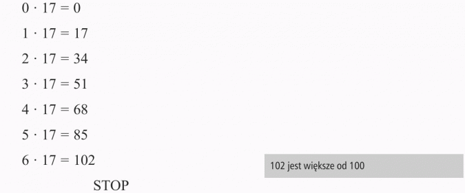 Wielokrotności liczb. 102 jest większe od 100. STOP