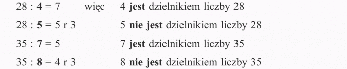 Dzielniki liczb. 4 jest dzielnikiem liczby 28. 5 nie jest dzielnikiem liczby 28. 7 jest dzielnikiem liczby 35. 8 nie jest dzielnikiem liczby 35.