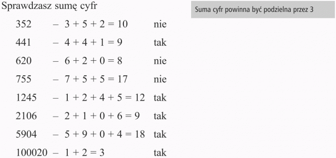 Cechy podzielności liczb. Sprawdzasz sumę cyfr. Suma cyfr powinna być podzielna przez 3.