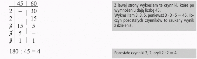 Obliczanie NWD i NWW. Z lewej strony wykreślam te czynniki, które po wymnożeniu dają liczbę 45. Wykreśliłam 3, 3, 5, ponieważ 3 x 3 x 5 = 45. Iloczyn pozostałych czynników to szukany wynik z dzielenia. Pozostałe czynniki 2, 2, czyli 2 x 2 = 4.