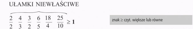 Ułamki niewłaściwe i liczby mieszane. Ułamki niewłaściwe. Znak ... czyt. większe lub równe.