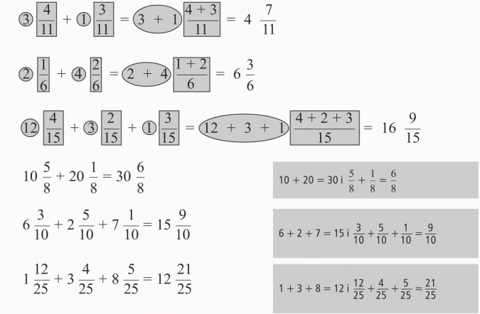 Dodawanie ułamków zwykłych.