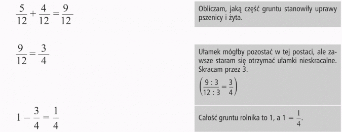 Dodawanie i odejmowanie ułamków zwykłych. Obliczam, jaką część gruntu stanosiły uprawy pszenicy i żyta. Ułamek mógłby pozostać w tej postaci, ale zawsze staram się otrzymać ułamki nieskracalne. Skracam przez 3. Całość gruntu rolnika to 1, a 1 = 1/4.
