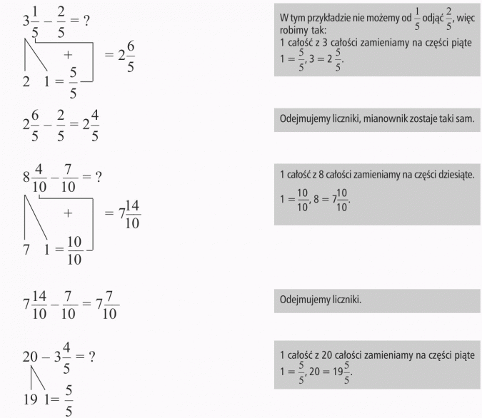 Odejmowanie ułamków o tych samych mianownikach. W tym przykładzie nie możemy od 1/5 odjąć 2/5, więc robimy tak: 1 całość z 3 całości zamieniamy na części piąte. 1 = 5/5, 3 = 2 5/5. Odejmujemy liczniki, mianownik zostaje taki sam. 1 całość z 8 całości zamieniamy na części dziesiąte. 1 = 10/10, 8 = 7 10/10. Odejmujemy liczniki. 1 całość z 20 całości zamieniamy na części piąte. 1 = 5/5, 20 = 19 5/5.