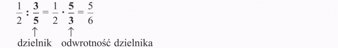 Dzielenie ułamków. Dzielnik, odwrotność dzielnika.