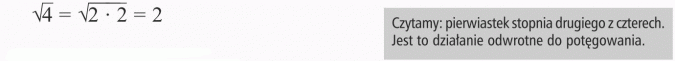 Wyciąganie pierwiastków. Czytamy: pierwiastek stopnia drugiego z czterech. Jest to działanie odwrotne do potęgowania.