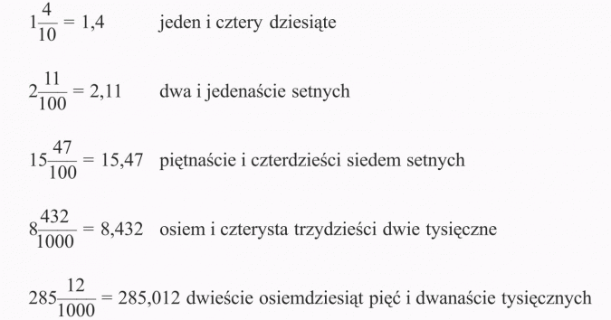 Zapisywanie ułamków dziesiętnych. Jeden i cztery dziesiąte, dwa i jedenaście setnych, piętnaście i czterdzieści siedem setnych, osiem i czterysta trzydzieści dwie tysięczne, dwieście osiemdziesiąt pięć i dwanaście tysięcznych.