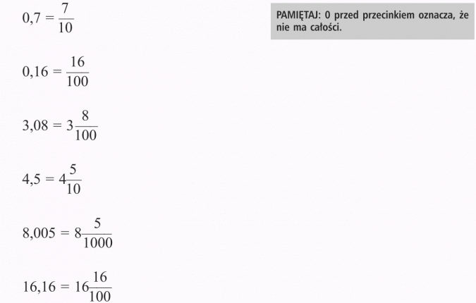Zapisywanie ułamków dziesiętnych. Pamiętaj: 0 przed przecinkiem oznacza, że nie ma całości.