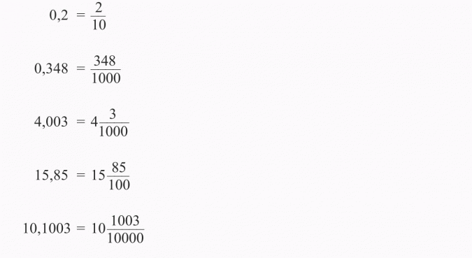 Zapisywanie ułamków.