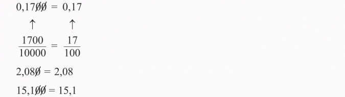 Skracanie i rozszerzanie ułamków dziesiętnych.