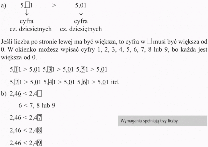 Porównywanie ułamków dziesiętnych. Cyfra cz. dziesiętnych. Jeśli liczba po stronie lewej ma być większa, to cyfra w ... musi być większa od 0. W okienko możesz wpisać cyfry 1, 2, 3, 4, 5, 6, 7, 8 lub 9, bo każda jest większa od 0. Wymagania spełniają trzy liczby.