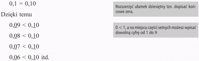 Porównywanie ułamków dziesiętnych. Rozszerzyć ułamek dziesiętny tzn. dopisać końcowe zera. 0 mniejsze od 1, a na miejscu części setnych możesz wpisać dowolną cyfrę od 1 do 9.