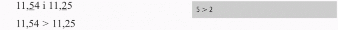 Porównywanie ułamków dziesiętnych. 5 > 2