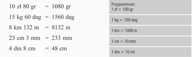 Zapisywanie wyrażeń dwumianowych. Przypominam: 1 zł = 100 gr, 1 kg = 100 dag, 1 km = 1000 m, 1 cm = 10 mm, 1 dm = 10 cm.