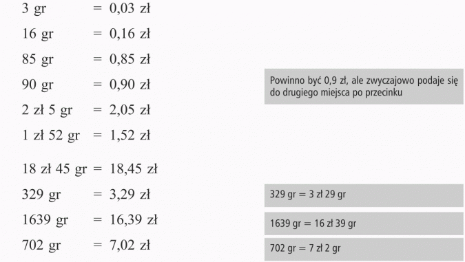 Zapisywanie wyrażeń dwumianowych. Powinno być 0,9 zł, ale zwyczajowo podaje się do drugiego miejsca po przecinku.