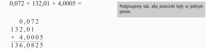 Dodawanie ułamków dziesiętnych. Podpisujemy tak, aby przecinki były w jednym pionie.